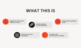 set up your complete hubspot sales system
