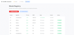 predict your sales and revenue using your data
