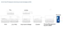 design advanced matlab simulink models for power and control systems