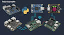 design and build raspberrypi solutions with python, c and iot integration