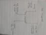 write neat handwritten notes