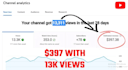 do youtube video SEO for organic ranking