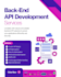design an ecommerce or ai landing page with full stack development