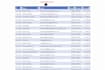 clean, format, and organize your excel and CSV data