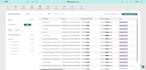 develop and integrate podio CRM and zapier automation