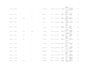 professional QA manual testing for your web and mobile app
