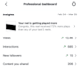 manage your social media content