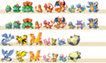 make pokemon sprite, pixel art game boy style sprite, 8 bit pixel sprite art