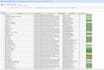 do web scraping, data extraction and data mining