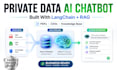 build custom ai chatbot for website or chat with PDF