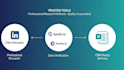 do linkedin lead generation and find targeted prospects with emails