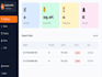 develop full stack mern web app with authentication and API