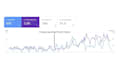 fix technical SEO issues and indexing problems