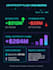create professional ai powered data dashboards and insights