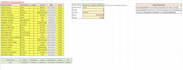 clean your messy data, use vlookup, hlookup, pivot tables