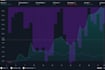 code, backtest,optimize algo quant trading strategies and tradingview pinescript