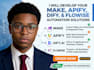 make automation apify automation make com integromat dify automation