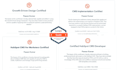 develop editable hubspot react website custom hubspot react theme