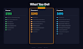 build an ai chatbot for whatsapp, web, or telegram