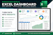 create a professional excel dashboard with data analysis