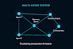 set up and deploy autonomous ai agents for your business