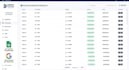 automate your business with apps script