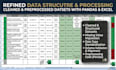 design custom python matplotlib charts or executive excel dashboards