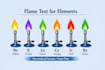 teach chemistry in simple and clear way