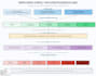 build observability and alerting stack with grafana, prometheus, AWS eks, ecs