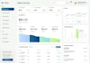 full stack ai software development, ai website, ai chatbot, ai saas, ai mvp web