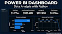 analyze your data using python and build power bi dashboards