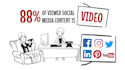 create professional whiteboard animation video in 24 hrs