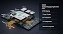 custom raspberry pi hat pcb, schematic, manufacturing files, pi gpio, pi hat pcb