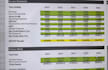 prepare income statement, balance sheet and cashflow statement
