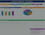 create custom survey dashboards with excel charts and summary reports