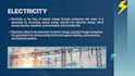 make urgent power point presentation of electrical engineering