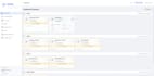 build a full stack web application with react nodejs and cloud deployment