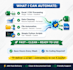 automate your excel, CSV or repetitive tasks with python scripts