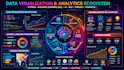 build machine learning models
