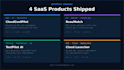 build a full stack saas products