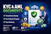 create professional kyc aml documents for your financial business
