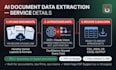 automate your data entry