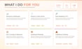 develop interactive power bi dashboards and dynamic visualizations