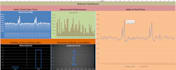 do quantitative statistical data analysis using spss