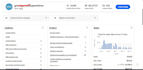 do ebay dropshipping, amazon to ebay, ebay white label