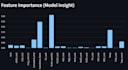 build machine learning models and data science projects