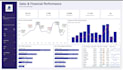 be your data analyst and power bi expert