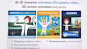 do 2d character animation, 2d explainer video, 2d cartoon animation and games