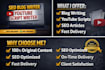 write SEO blog posts and youtube scripts