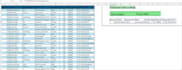 do data entry, cleaning, excel and power bi dashboards